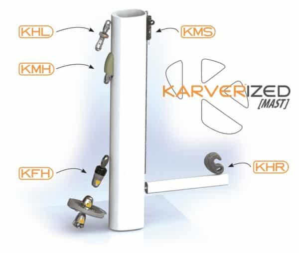 Karverpedia-locks