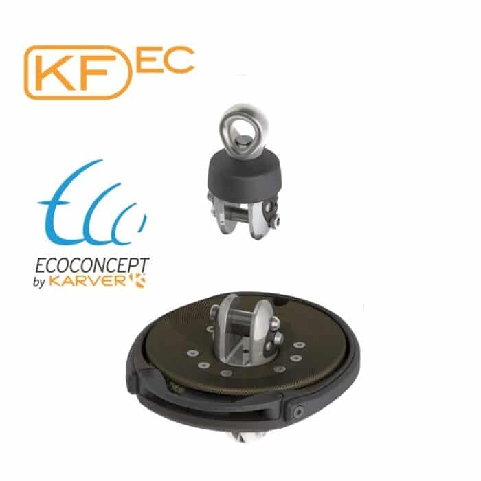 KF FURLERS - Karver systems