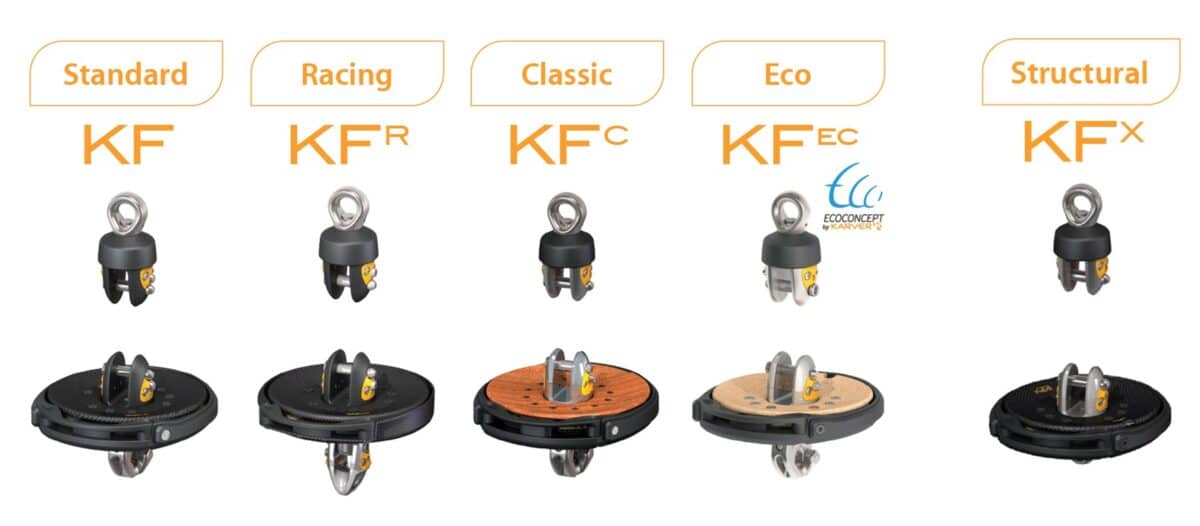 KF versions